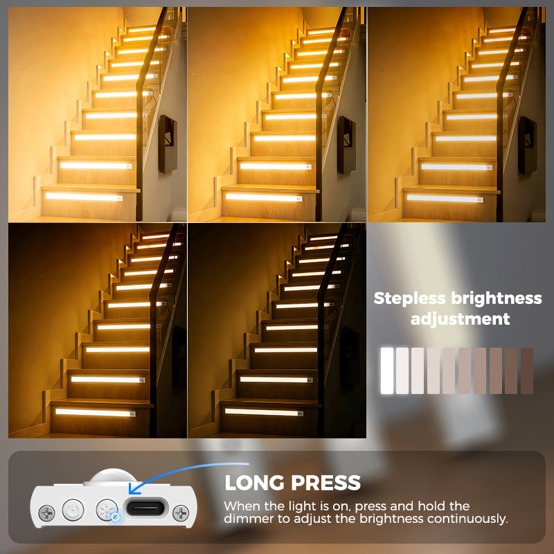 Rechargeable Motion Sensor Magnetic LED Light