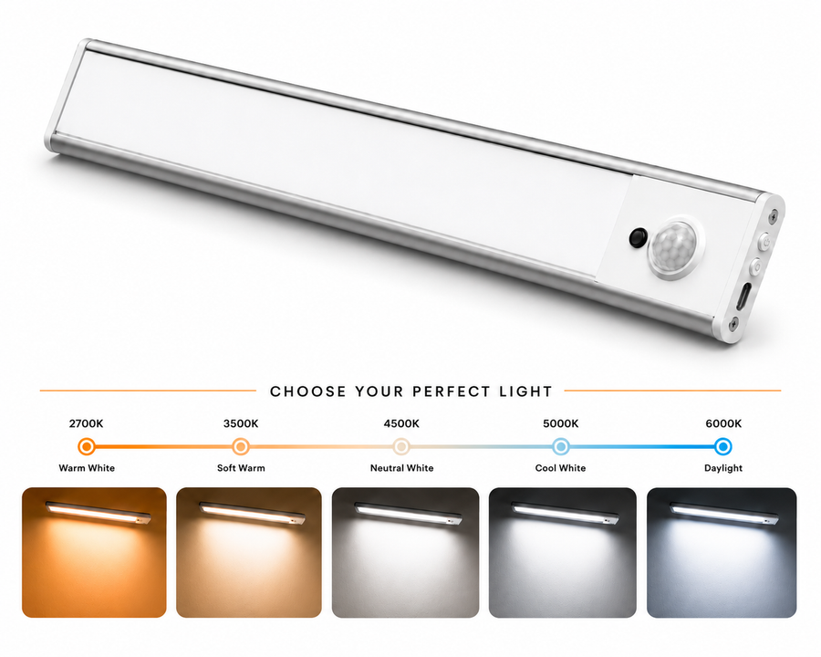ALVANEX Rechargeable Motion Sensor Under Cabinet Light Bar