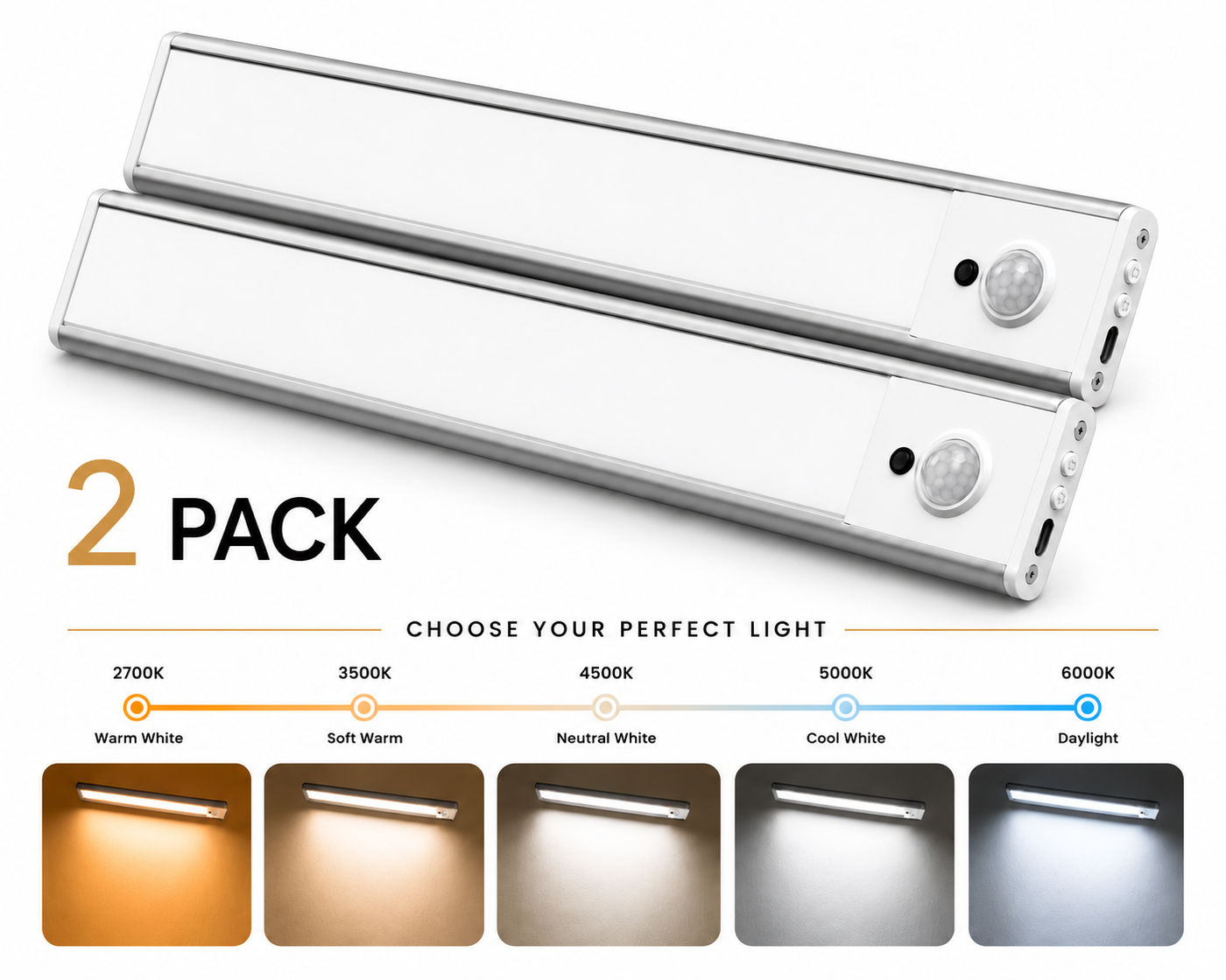 ALVANEX Rechargeable Motion Sensor Under Cabinet Light Bar