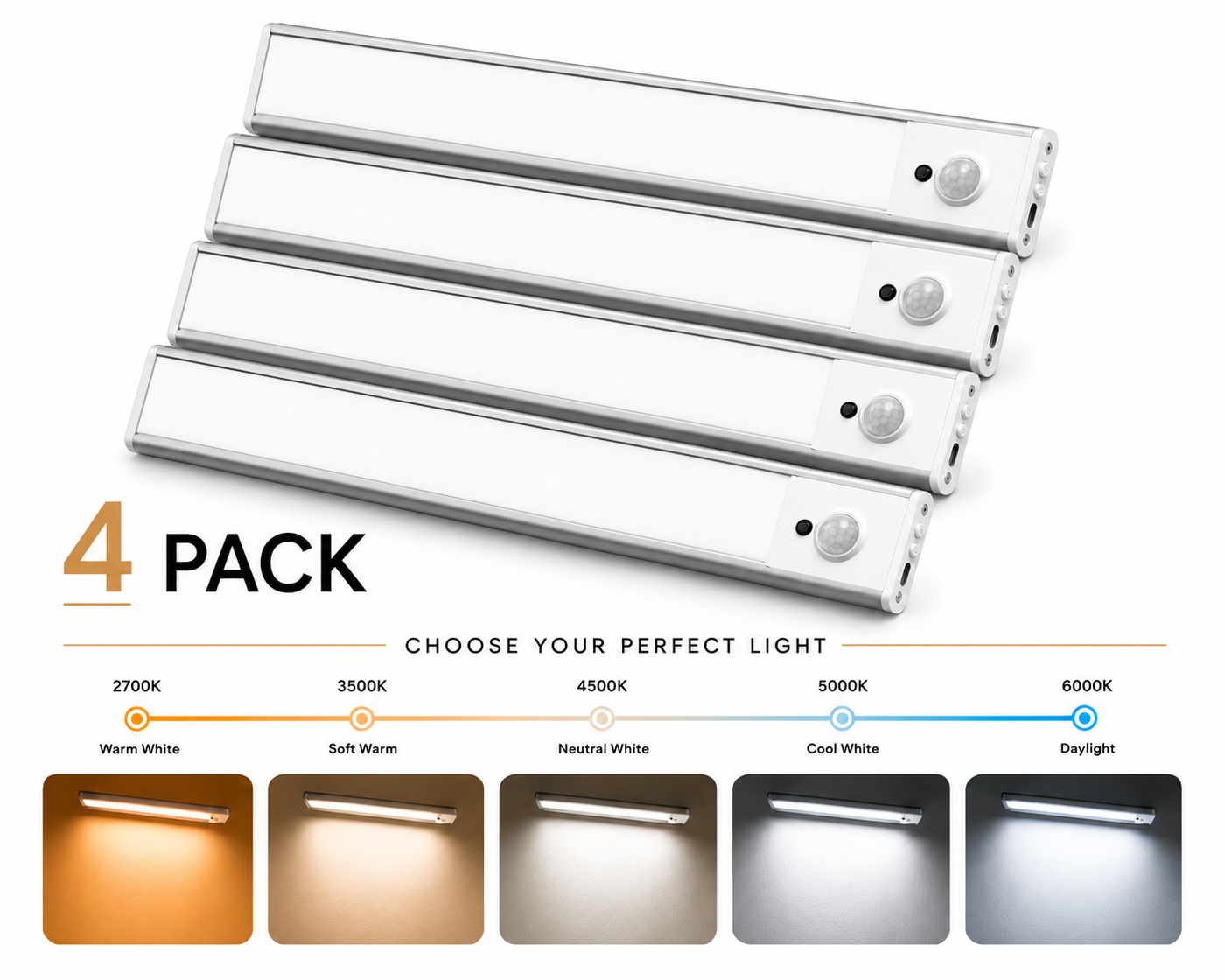ALVANEX Rechargeable Motion Sensor Under Cabinet Light Bar