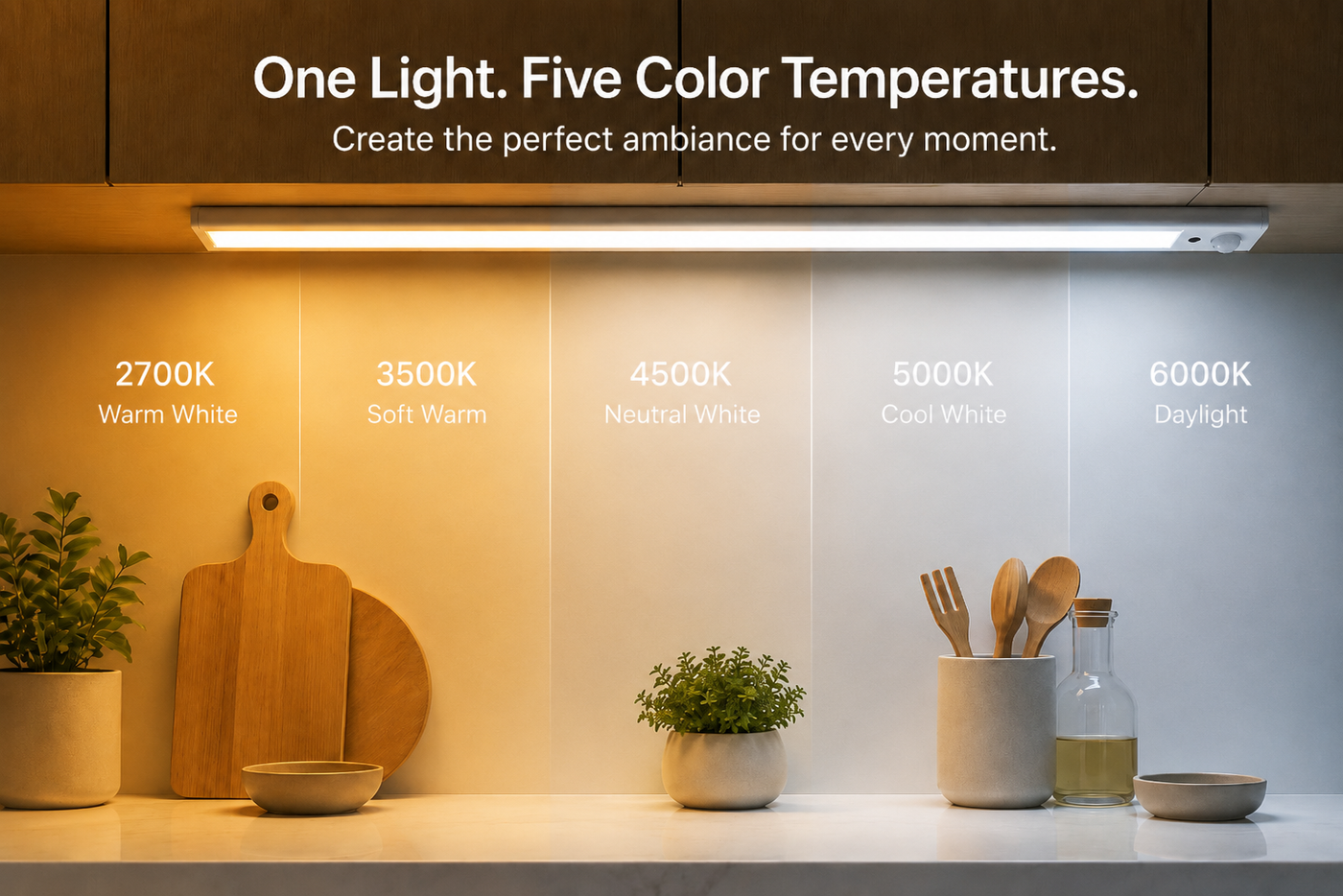 ALVANEX Rechargeable Motion Sensor Under Cabinet Light Bar