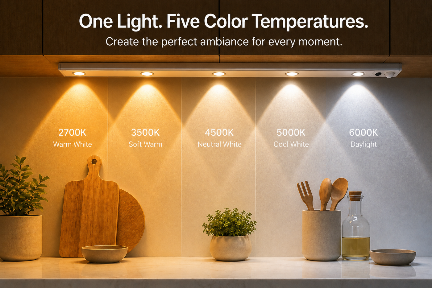 ALVANEX Rechargeable Motion Sensor Under Cabinet Spot Light