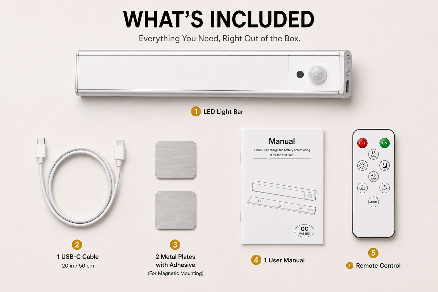 ALVANEX Rechargeable Motion Sensor Under Cabinet Light Bar