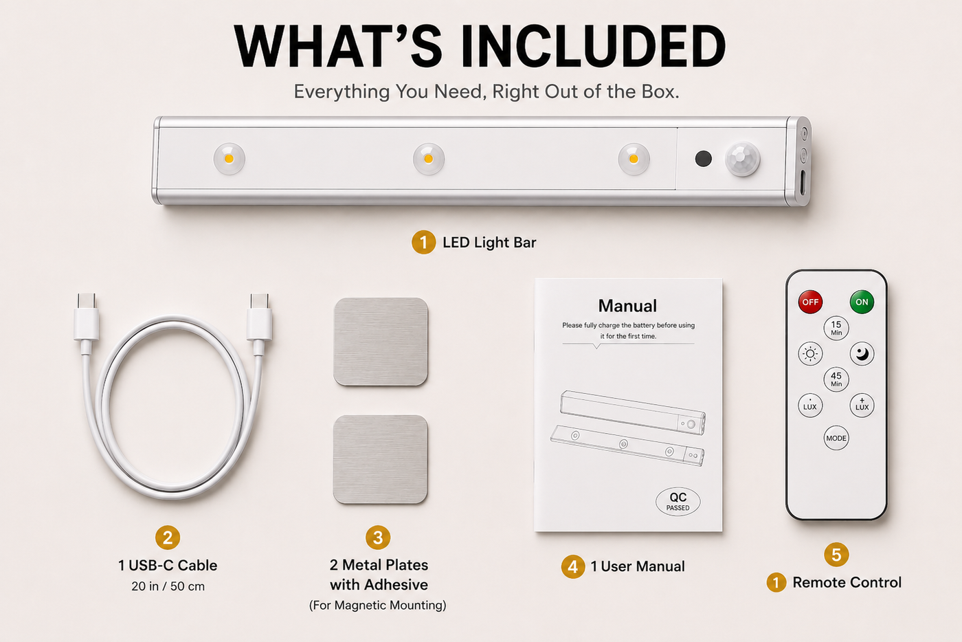 ALVANEX Rechargeable Motion Sensor Under Cabinet Spot Light