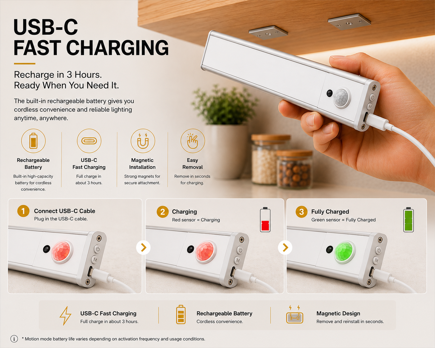 ALVANEX Rechargeable Motion Sensor Under Cabinet Light Bar