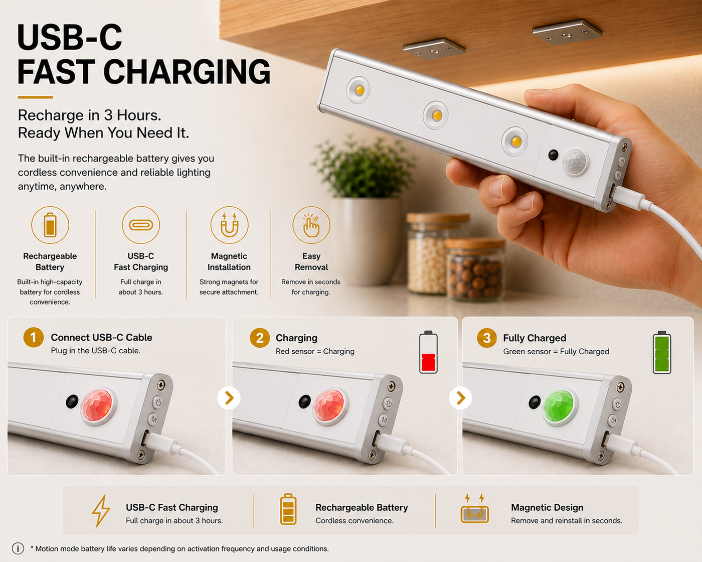 ALVANEX Rechargeable Motion Sensor Under Cabinet Spot Light