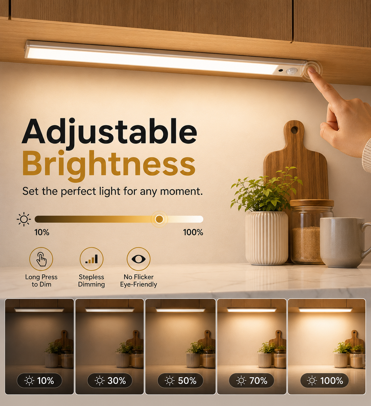 ALVANEX Rechargeable Motion Sensor Under Cabinet Light Bar
