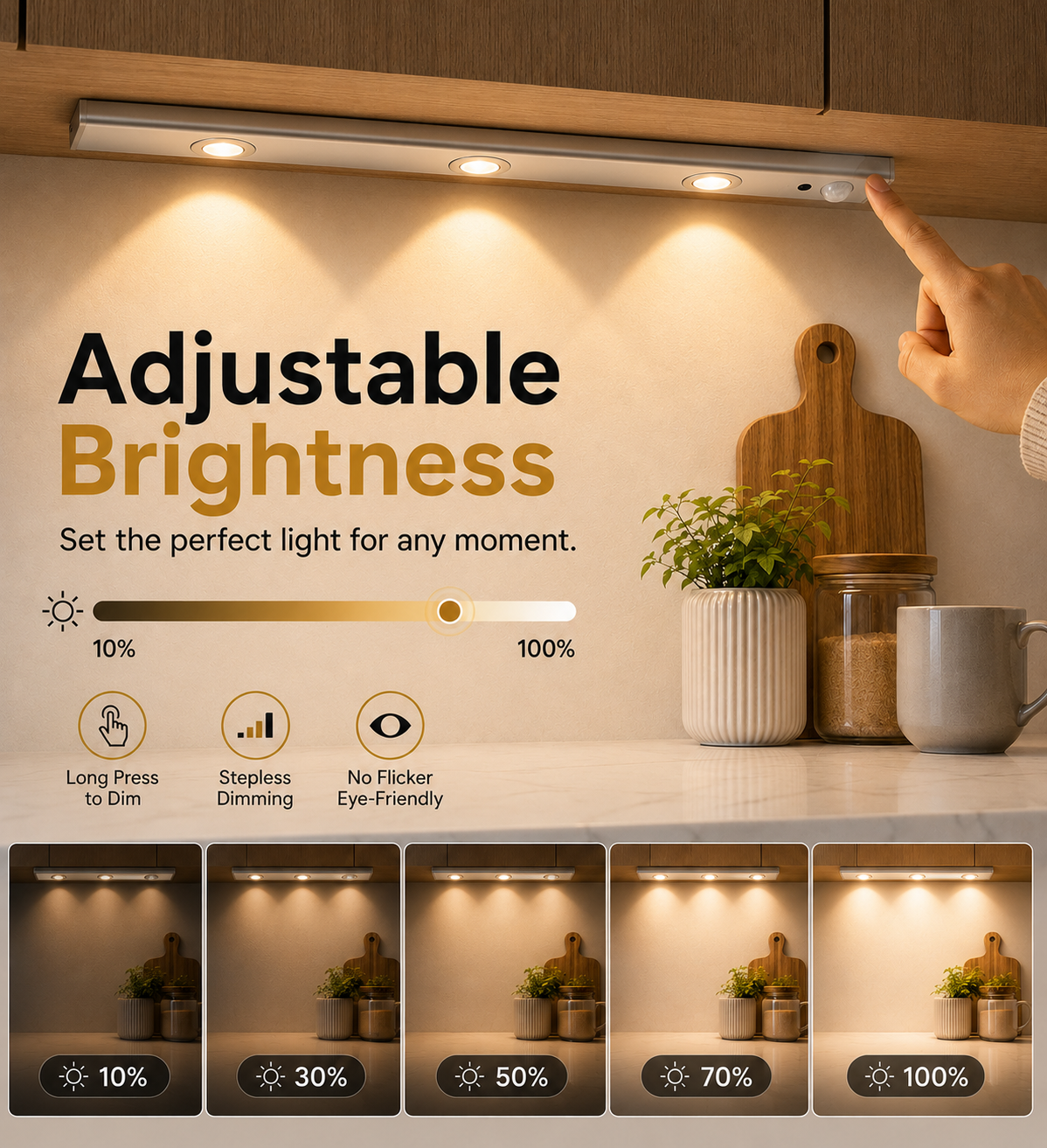 ALVANEX Rechargeable Motion Sensor Under Cabinet Spot Light