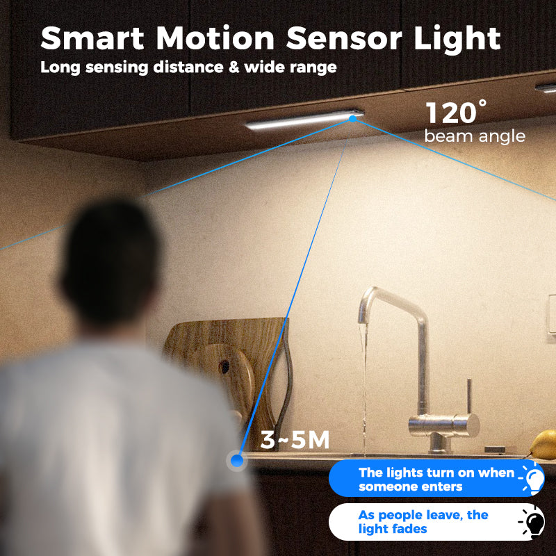Rechargeable Motion Sensor Magnetic LED Light