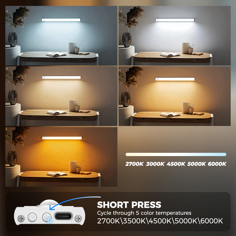 Rechargeable Motion Sensor Magnetic LED Light
